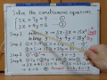 Tokyo 2024-1st [1]Q5 Solve the simultaneous equations.[JapanMath]