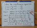 Tokyo 2024-1st [1]Q5 Solve the simultaneous equations.[JapanMath]