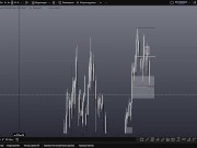 Анал-изирую Биткоина все глубже