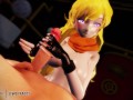 RWBY - Yang Best Handjob Ever