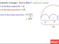 Victoria Cakes Style Slove this math problem (Pornhub)