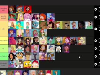 A cartoon milf tier list in time for Mother's day