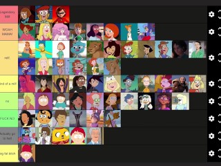 A cartoon milf tier list in time for Mother's day