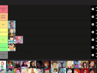 A cartoon milf tier list in time for Mother's day