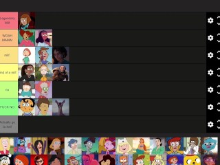 A cartoon milf tier list in time for Mother's day