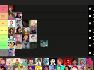 A cartoon milf tier list in time for Mother's day