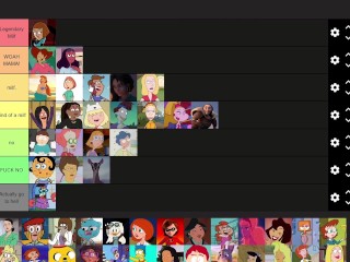 A cartoon milf tier list in time for Mother's day