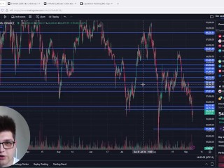 Crypto Огляд ринку! Чи не збирається йти?