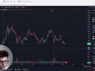 Crypto Огляд ринку! Чи не збирається йти?