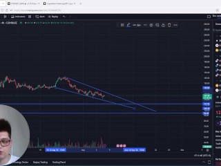 Crypto Огляд ринку! Чи не збирається йти?