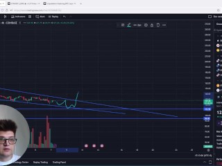 Crypto Огляд ринку! Чи не збирається йти?