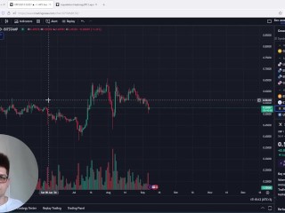 Crypto Огляд ринку! Чи не збирається йти?