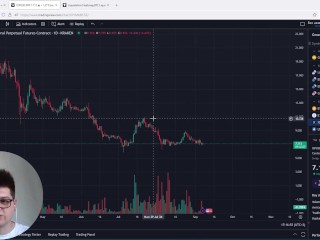 Crypto Огляд ринку! Чи не збирається йти?