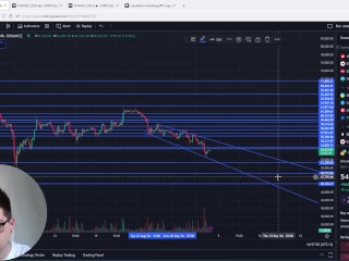 Crypto Огляд ринку! Чи не збирається йти?