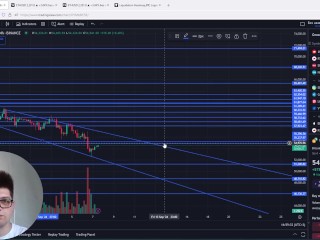 Crypto Огляд ринку! Чи не збирається йти?