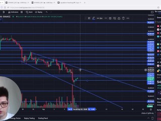 Crypto Огляд ринку! Чи не збирається йти?