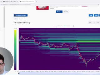 Crypto Огляд ринку! Чи не збирається йти?