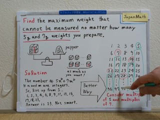 Find the maximun weight that cannot be measured.[JapanMath](Titjob)