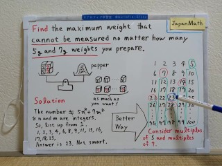 Find the maximun weight that cannot be measured.[JapanMath](Titjob)