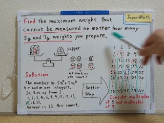 Find the maximun weight that cannot be measured.[JapanMath](Titjob)