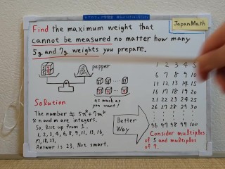 Find the maximun weight that cannot be measured.[JapanMath](Titjob)