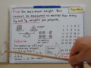 Find the maximun weight that cannot be measured.[JapanMath](Titjob)