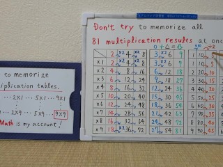 How to memorize multiplication tables(9x9).[JapanMath](Titjob)