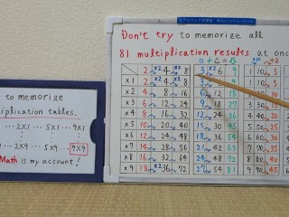 How to memorize multiplication tables(9x9).[JapanMath](Titjob)