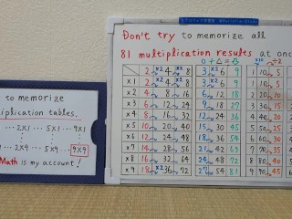 How to memorize multiplication tables(9x9).[JapanMath](Titjob)