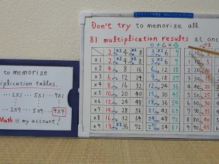 How to memorize multiplication tables(9x9).[JapanMath](Titjob)