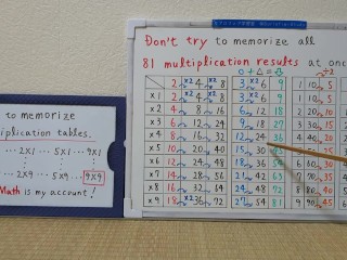 How to memorize multiplication tables(9x9).[JapanMath](Titjob)