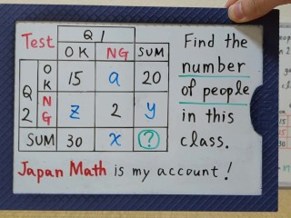 Find the number of people this class.[JapanMath](Titjob)