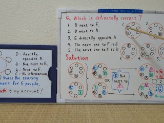 Guess the seating arrangement for 6 people.[JapanMath](Titjob)