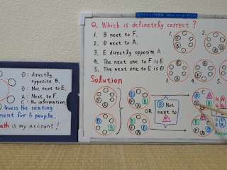 Guess the seating arrangement for 6 people.[JapanMath](Titjob)