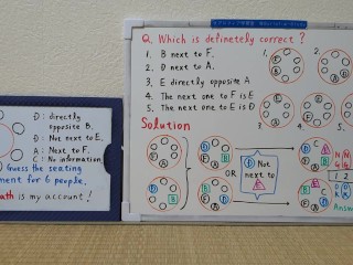 Guess the seating arrangement for 6 people.[JapanMath](Titjob)