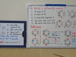 Guess the seating arrangement for 6 people.[JapanMath](Titjob)