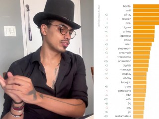 PORNHUB 2024 INSIGHTS