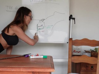 Miss Fox explains the G-SPOT & SQUIRTING - Real Sex Class