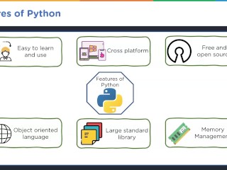 Introduction to python PART 1