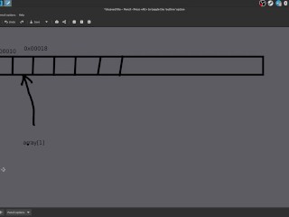 #25 Pointers arithmetic