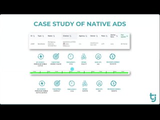 TrafficJunky – More Views, More Fans, More Money