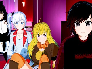 RWBY Harem Hentai