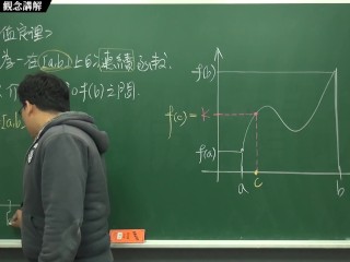 [片場][黑人][巨根][自慰][課堂實習]【張旭微積分】連續篇主題四：中間值定理 | 觀念講解 | 2020 版