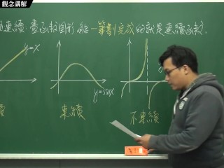 [瘋狂][持續][黑人][課堂]【張旭微積分】連續篇主題一：連續的概念 | 觀念講解 | 2020 版