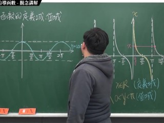 [深入][後入][偷情][教學][課堂][上課]【張旭微積分】微分篇主題四：反三角函數的導函數 | 觀念講解 | 2020 版