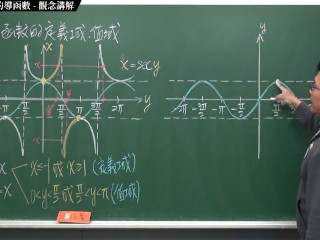 [深入][後入][偷情][教學][課堂][上課]【張旭微積分】微分篇主題四：反三角函數的導函數 | 觀念講解 | 2020 版