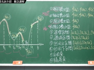 [復活][真・Pronhub 最大華人微積分教學頻道] 微分應用篇重點三：極值分析相關名詞介紹｜觀念講解｜數學老師張旭