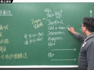 [重生][真・Pronhub 最大華人微積分教學頻道] 微分應用篇重點六：微分作圖法｜觀念講解｜數學老師張旭