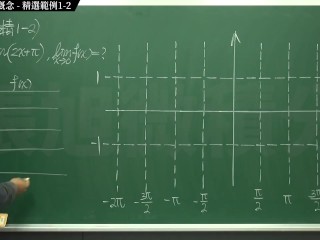 復甦真・pronhub 最大華人微積分教學頻道 極限篇重點一：極限的直觀定義｜精選範例 1-2｜數學老師張旭