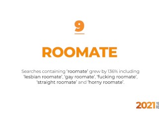 2021 Year In Review: The Searches that Defined the year with Aria